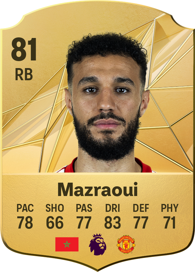 Noussair Mazraoui